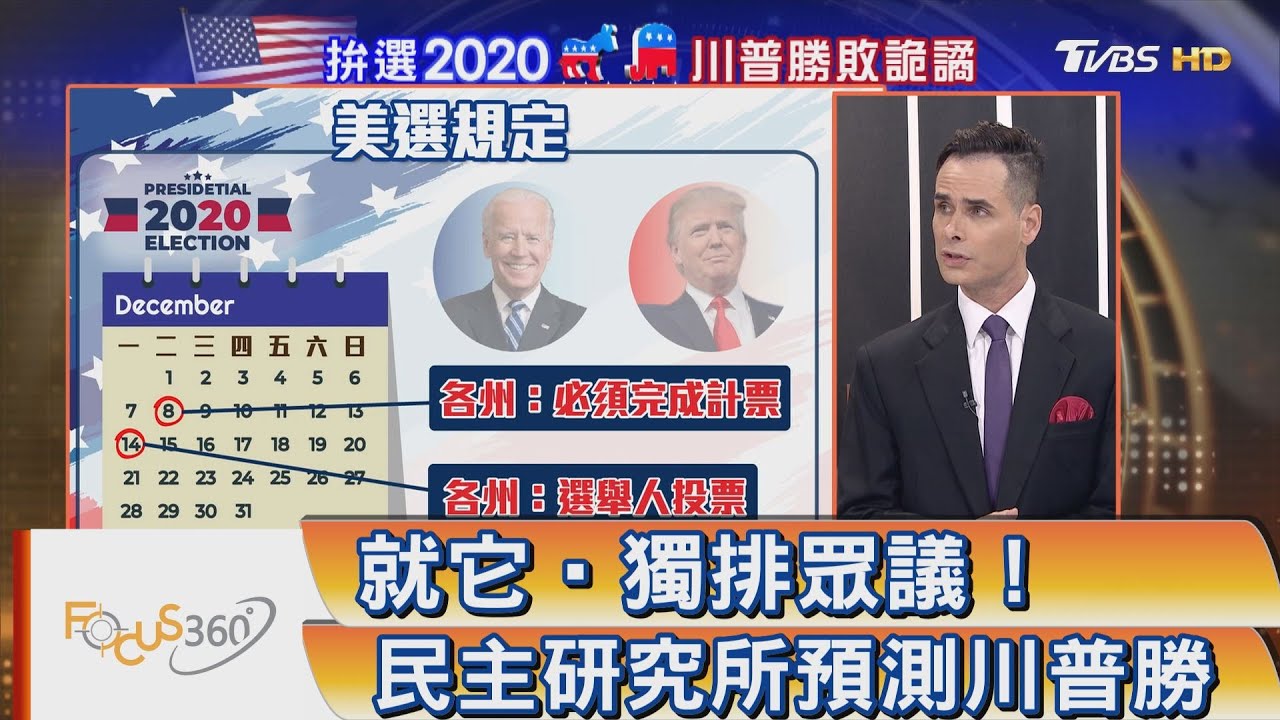 FOCUS360/ 就它‧獨排眾議! 民主研究所預測川普勝