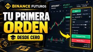 Binance Futures Trading Guide — Step-by-Step Guide & Transcript