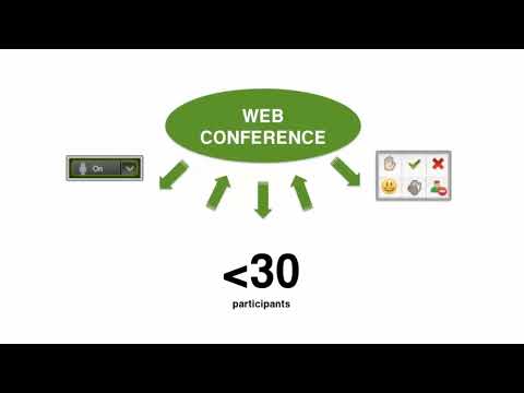 Webinar? Webcast? Web Conference? Tips to  help choose your online event