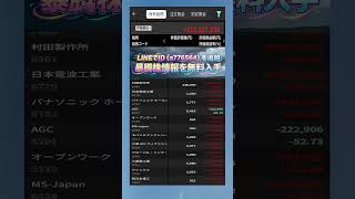 #NISA,#新NISA,#つみたてNISA,#iDeCo,#配当金,#配当利回り,#決算,#決算分析,#業績,#企業分析,#銘柄分析,#株予想,#株の買い方,#株の売り方,#株勉強