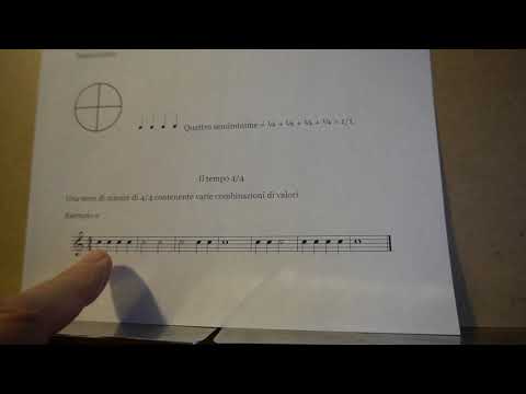 Leggere la musica facilmente - lezione 3: Durata delle note – Divisione