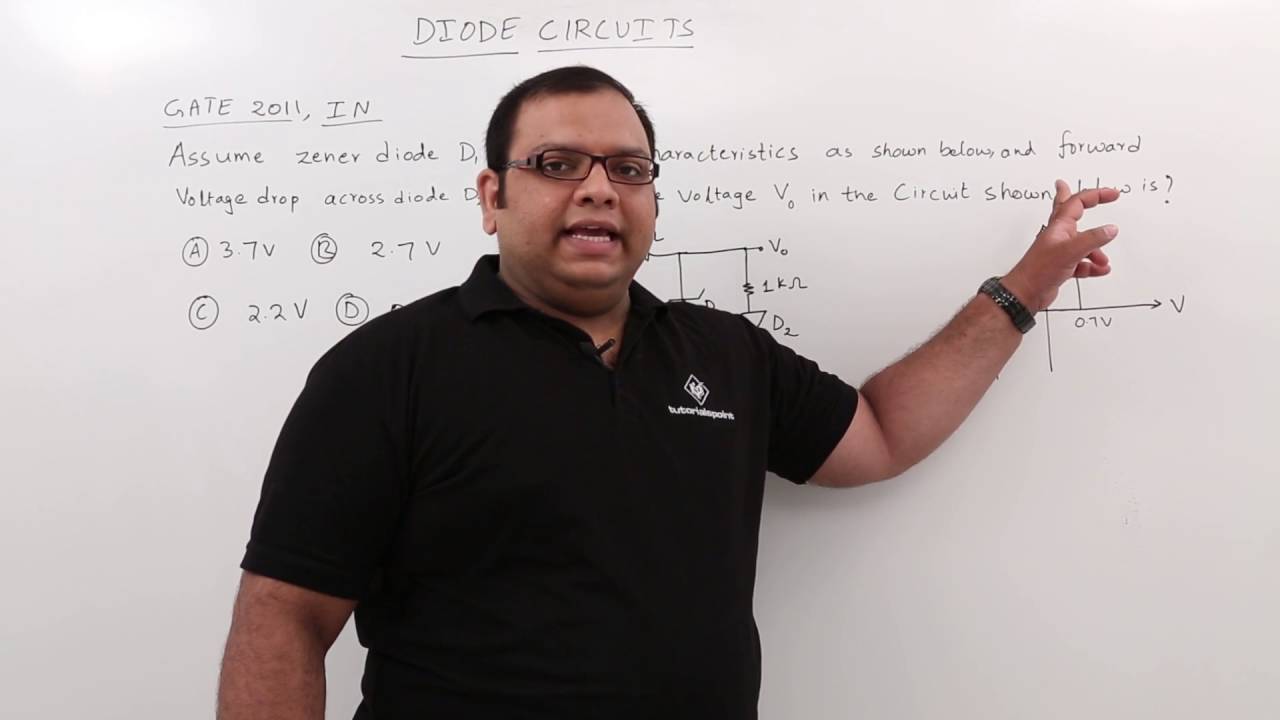 Diode circuits previous GATE problem 1