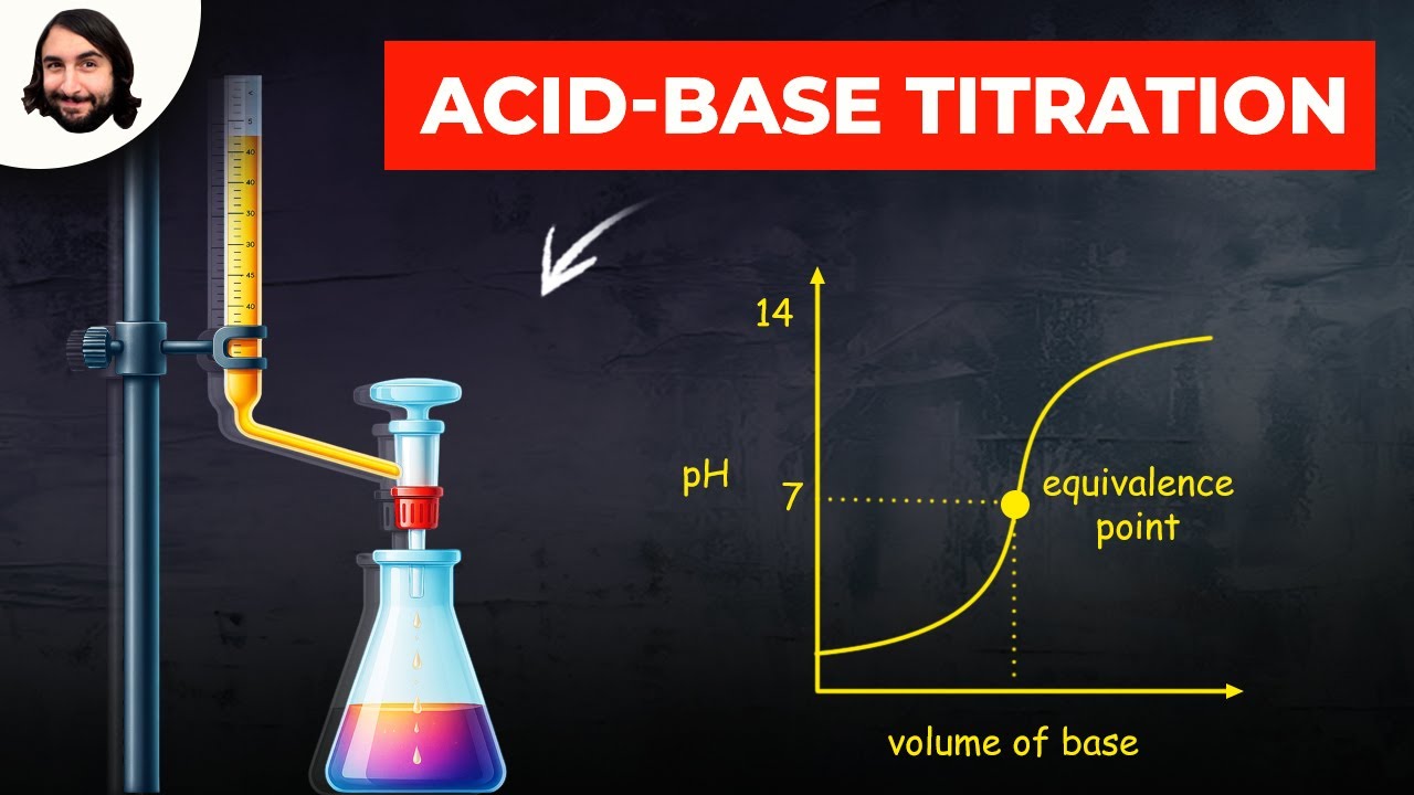 Acid-Base Titration