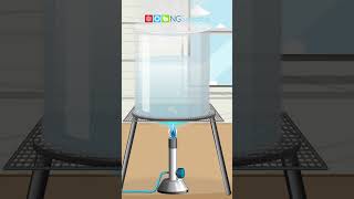 Seperating Solutions – Evaporation #shorts