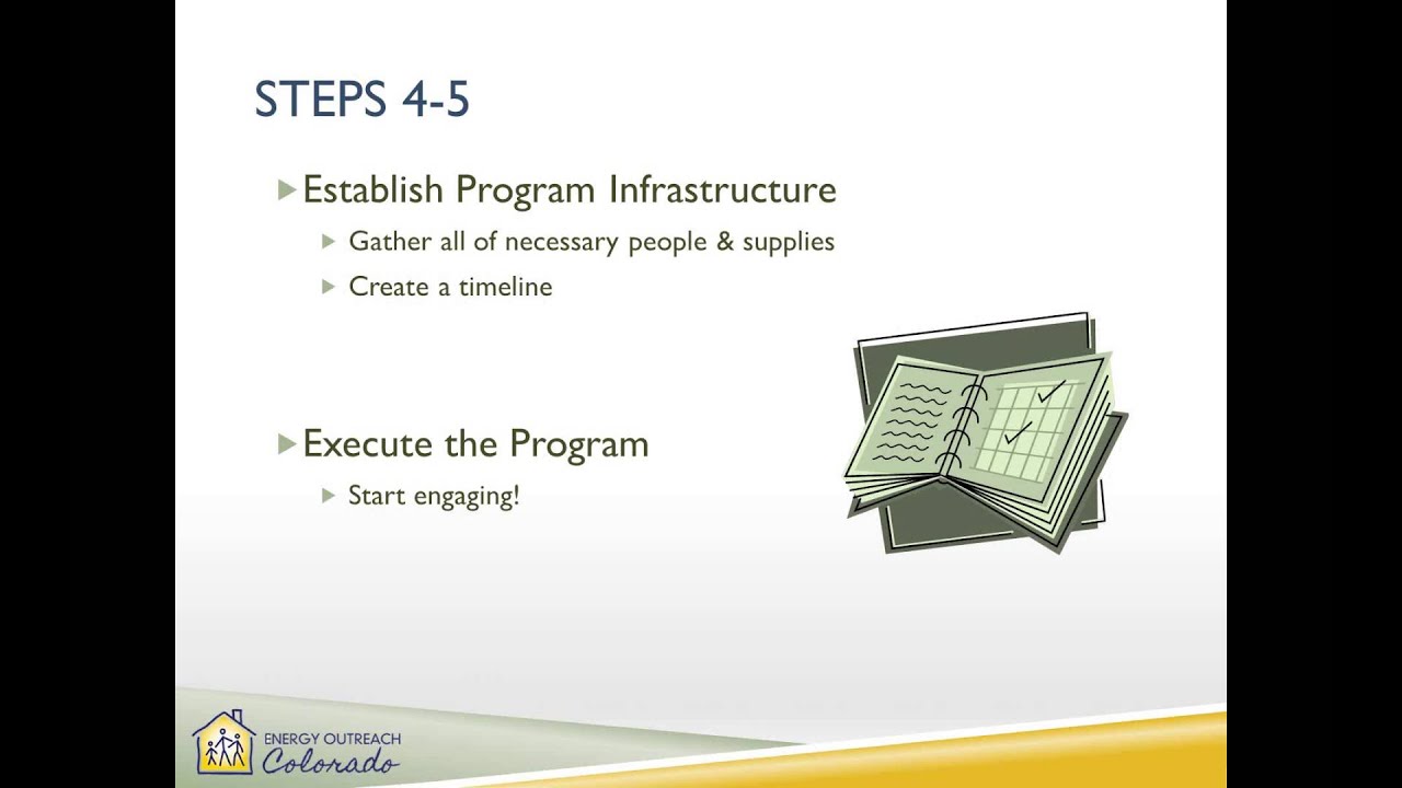 What is Energy Literacy?