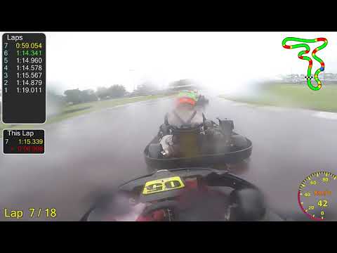 #SpeedRace 09/03/2019 - VP 1000 - Piloto Leandro Carvalho #BomberRacingTeam