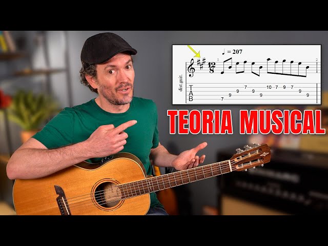 Vídeo relacionado con Teoría de la Guitarra Simplificada: Desmitificando el lenguaje de la música