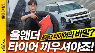 한국타이어 웨더플렉스 GT H755A 255/45R20 (지정점무료장착)_동영상_이미지
