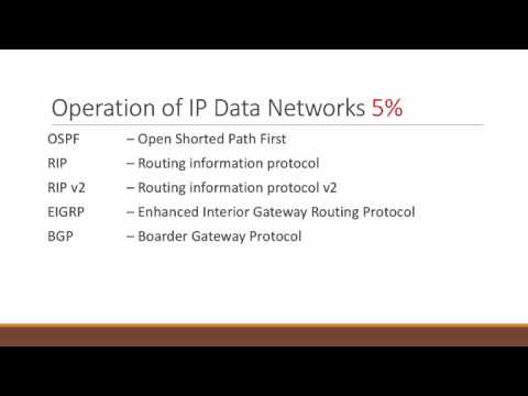 CCNA Routing and Switching The Easy Certification Guide Data Flow Between Hosts