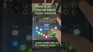 Download lagu Misha matic making of part 1:  what is Misha? mp3