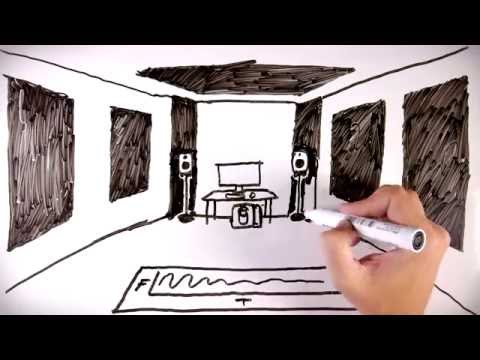 Студійний монітор Genelec 8330AP