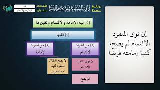 صورة 55 شرح زاد المستقنع للشيخ عامر بهجت   نية الإمام والائتمام