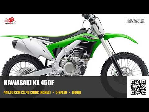 Kawasaki KX 450F - Video 2