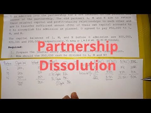 Partnership Formation Individuals with No Existing Business