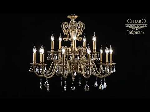 Превью видео