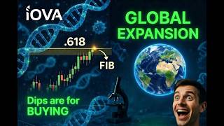 Iovance Pharma at $3.40 - The Value Equation Just Got Very Good (Technicals + Catalysts $iova)