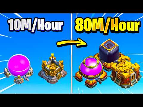 How to MAXIMIZE New Farming Mechanics to 10X Your Loot!