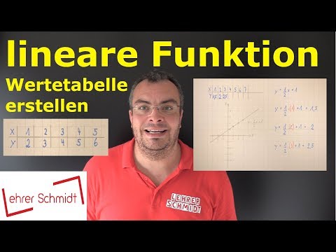 Linear function - create a table of values | Mathematics - explained simply | Lehrerschmidt