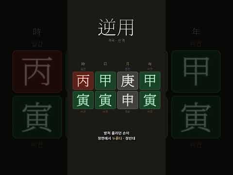 센 기운을 다스리는 격들, 편관·상관·건록·양인