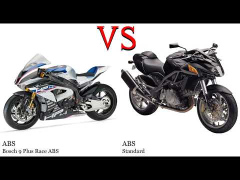 Thumbnail for BMW HP4 Race vs Cagiva V Raptor 1000 Test specification comparison by BMW HP4 Race