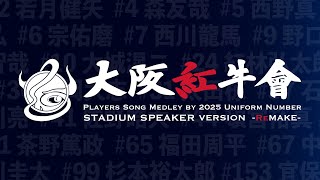 [分享] 歐力士猛牛 福田周平 來年戰力外