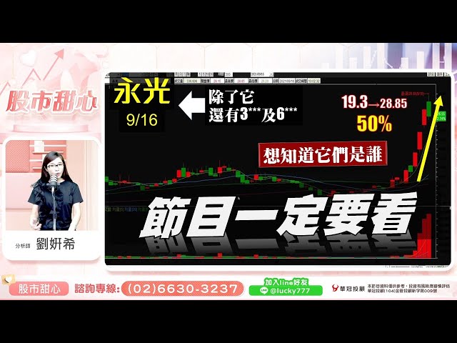 0916 - 永光續創高，3***及6***節目告訴您