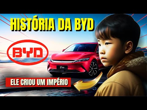 Vídeo: BYD: perguntas e respostas sobre o significado