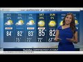 Main Weather 121119