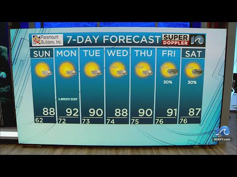 WAVY Weather Night Update | Sept. 2, 2023