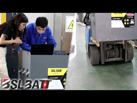 Lithium Forklift Battery Factory Overview