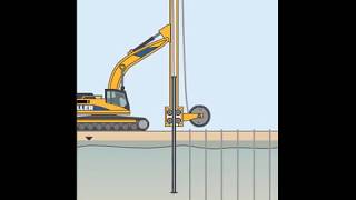 Vertical Drains Animation | Keller