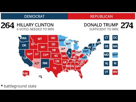 11/08/16 TRUMP path to 270 Electoral Votes to Victory Breaking News November 2016 Video