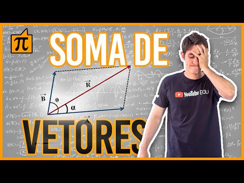 a LEI dos COSSENOS na FÍSICA (SOMA DE VETORES: REGRA DO PARALELOGRAMO)