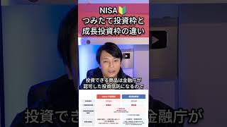 NISA(ニーサ)🔰つみたて投資枠と成長投資枠の違いは？