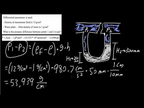 Example Differential Manometer (process variable pt 11)