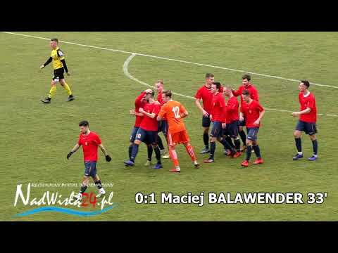 07.03.2020 SKRÓT: Siarka Tarnobrzeg - Jutrzenka Giebułtów 3:1 (0:1)