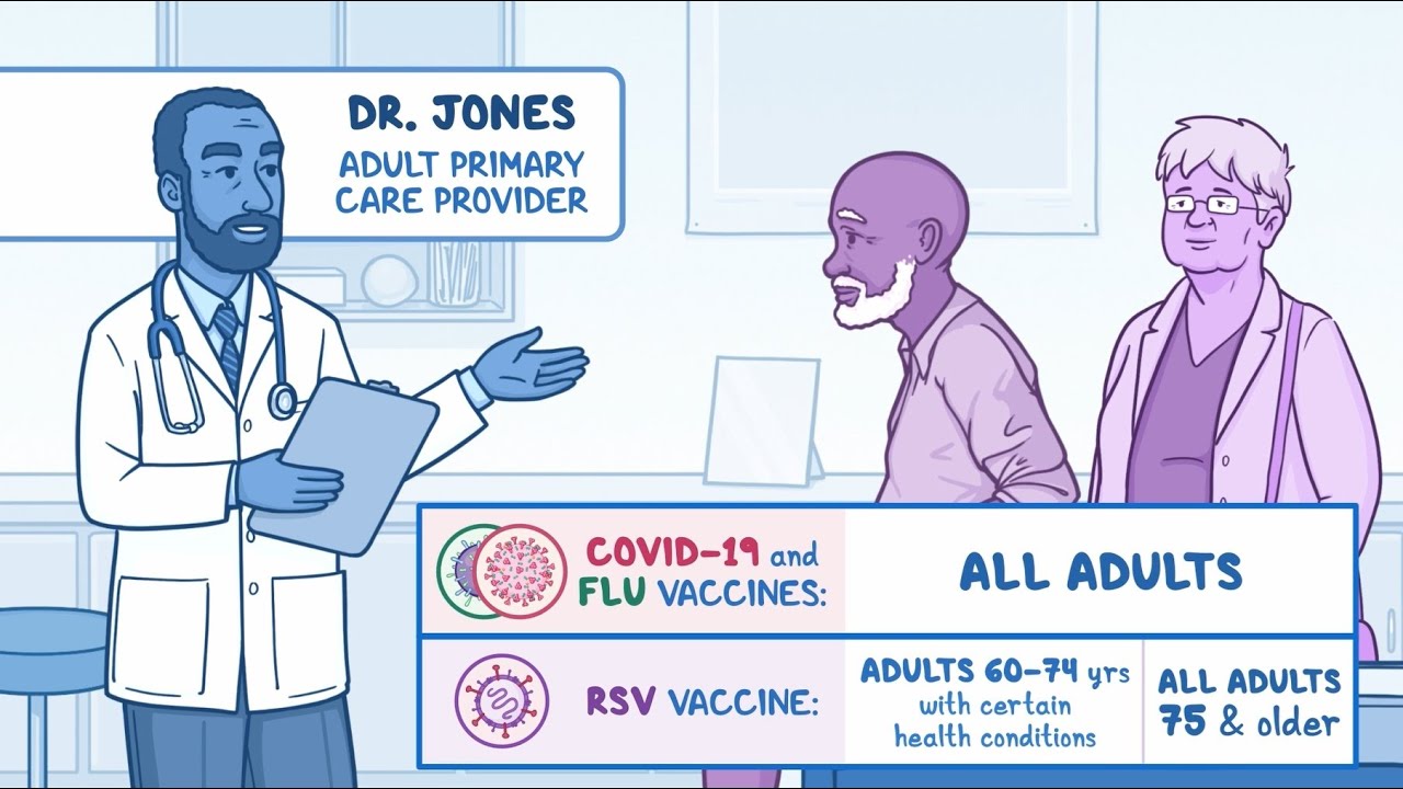 CDC explains flu COVID-19 and RSV vaccination guidance