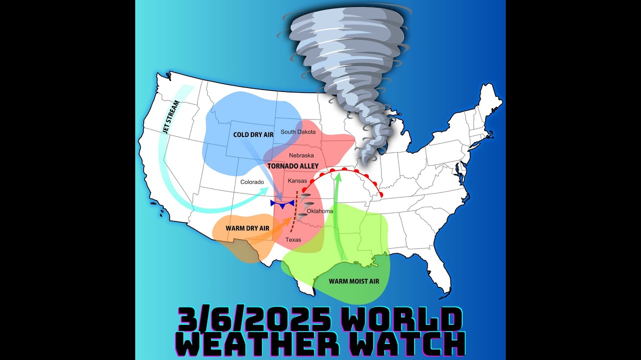 World Wide Weather Watch: Dew Point, Tornado Alley, Tropical Cyclones