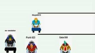 club penguin -the cp skating race 2!by gator360