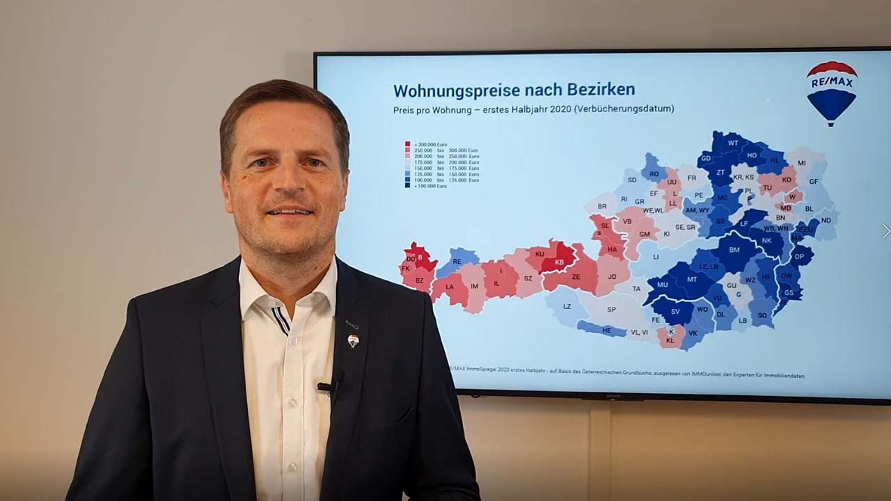 RE/MAX ImmoSpiegel - Geschäftsführer von RE/MAX Austria, Bernhard Reikersdorfer, MBA über den Wohnungsmarkt 2020 - 1. Halbjahr