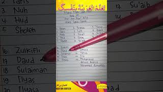 Download lagu 25 NAMA-NAMA NABI DAN RASUL mp3 Download lagu 25 NAMA-NAMA NABI DAN RASUL mp3