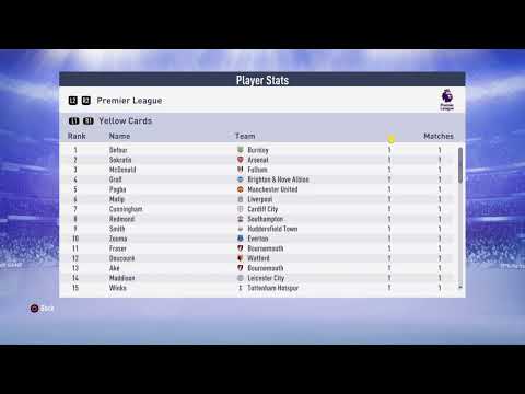 Fifa 19 career mode