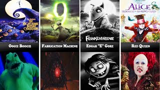 All Villains From Tim Burton Productions (1990-2025)