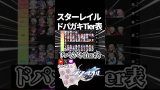 【スタレ】スタレドパガキtier表【崩壊スターレイル】 #shorts  #honkaistarrail #スタレ #hsrcreators