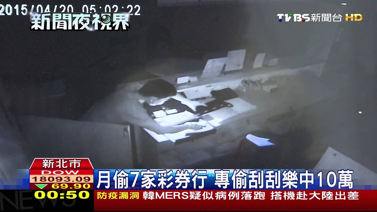 月偷7家彩券行 專偷刮刮樂中10萬