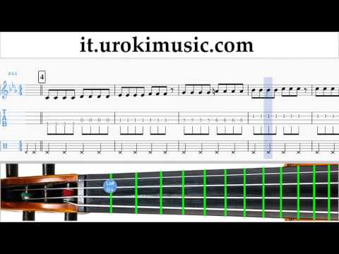 Lezioni di Violino Pharrell Williams - Happy Parte#1 Melodia Tutorial Spartito Imparare Insegnante