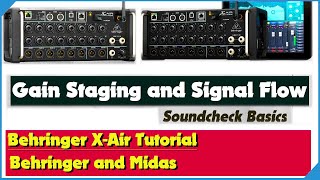 Download lagu Behringer XR18 Gain Staging and Signal Flow - Soundcheck Basics - X Air Series - Midas MR18 mp3 Download lagu Behringer XR18 Gain Staging and Signal Flow - Soundcheck Basics - X Air Series - Midas MR18 mp3