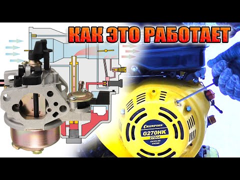 Принцип работы карбюратора бензогенератора