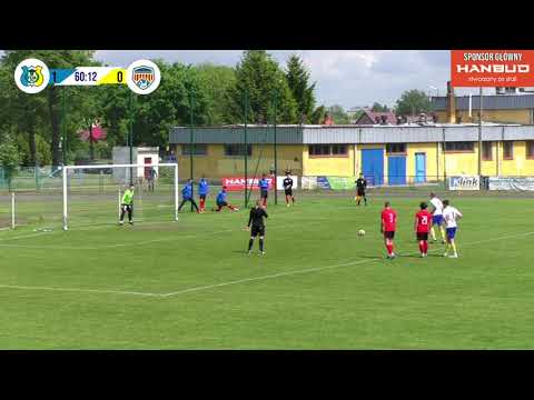 Wszystkie domowe gole Tura w 2021 roku!