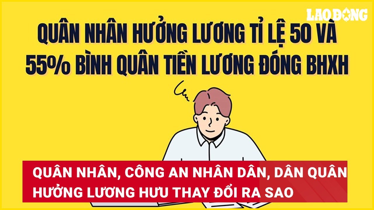 Quân nhân, công an nhân dân, dân quân hưởng lương hưu thay đổi ra sao?